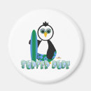 Recherche de créatures magnets Animal