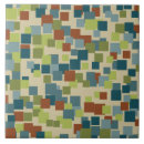 Recherche de retro carreaux Mosaïque