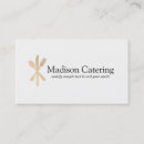 Recherche de banquets cartes visite Cuisine