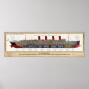Recherche de ocean liner posters Titanic