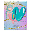 Suche nach letter n poster Aquarell