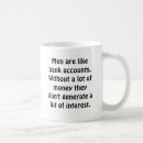 Recherche de diver tasses Drôle
