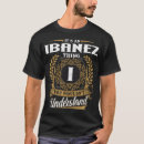 Recherche de ibanez tshirts Nom