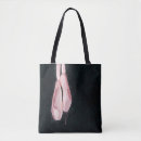 Recherche de grunge de sacs Pour enfants