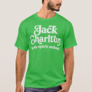 Recherche de charlton Vacances