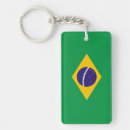 Suche nach brasilianische schlüsselanhänger Flagge
