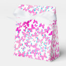 Recherche de papillons ballotins Papillon rose
