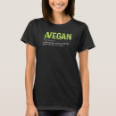 Recherche de aimant femme tshirts Définition