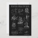 Suche nach historische einladungen Klassisch