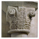 Recherche de cross carreaux Motif