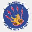Recherche de de commande de missile Military