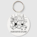 Suche nach koch schlüsselanhänger Abendessen