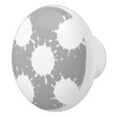 Recherche de logo boutons et poignées de porte Ajouter votre logo