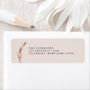 Recherche de détail autocollants Pour eux