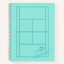Recherche de tennis carnets Nom