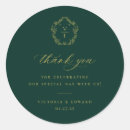 Suche nach vintage wedding aufkleber Vielen dank