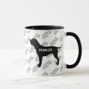 Recherche de griffon tasses Pointage