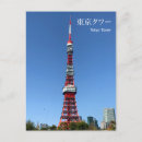 Suche nach traditionelle kultur postkarten Tourismus