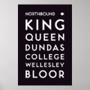 Recherche de nord posters Typographie
