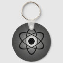 Recherche de atome porteclés Atomique