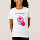 Recherche de cupcake tshirts Rose
