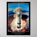 Recherche de saturne v posters Apollo