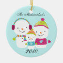 Suche nach schneemann keramik ornamente Schmuck