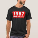 Recherche de 1987 tshirts Année