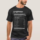 Recherche de anti chrétien tshirts Église