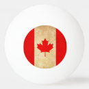 Recherche de symbole balles ping pong National