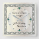 Recherche de anniversaire 55 ans posters Couple