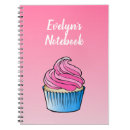 Suche nach muffin kleine notizbücher Kuchen