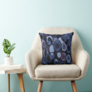 Recherche de myrtille coussins Motif