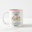 Suche nach made in 1965 tassen Geburtstagsgeschenk