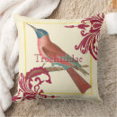 Suche nach kolibris kissen Muster