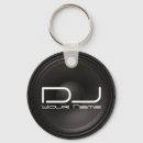 Suche nach music schlüsselanhänger Dance