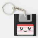 Recherche de souple porteclés Mignon