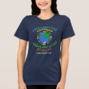 Recherche de ergothérapie tshirts Ergothérapeute