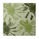 Suche nach limon fliesen Küche