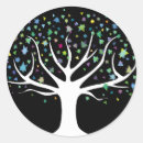 Suche nach jewish aufkleber David