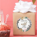 Suche nach leoparden aufkleber Leoparddruck