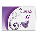 Suche nach lila tischkarten Schön