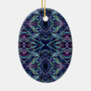 Suche nach geek ornamente Blau