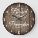 Recherche de family names posters Year established