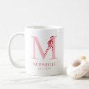 Recherche de noeud rouge tasses Féminin