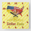 Recherche de sicile horloges Sicilie