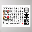 Recherche de katakana poster Langue