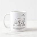 Recherche de mange tasses Muqueuse