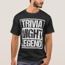 Recherche de trivia tshirts Nuit