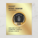 Recherche de militaire prospectus Camouflage